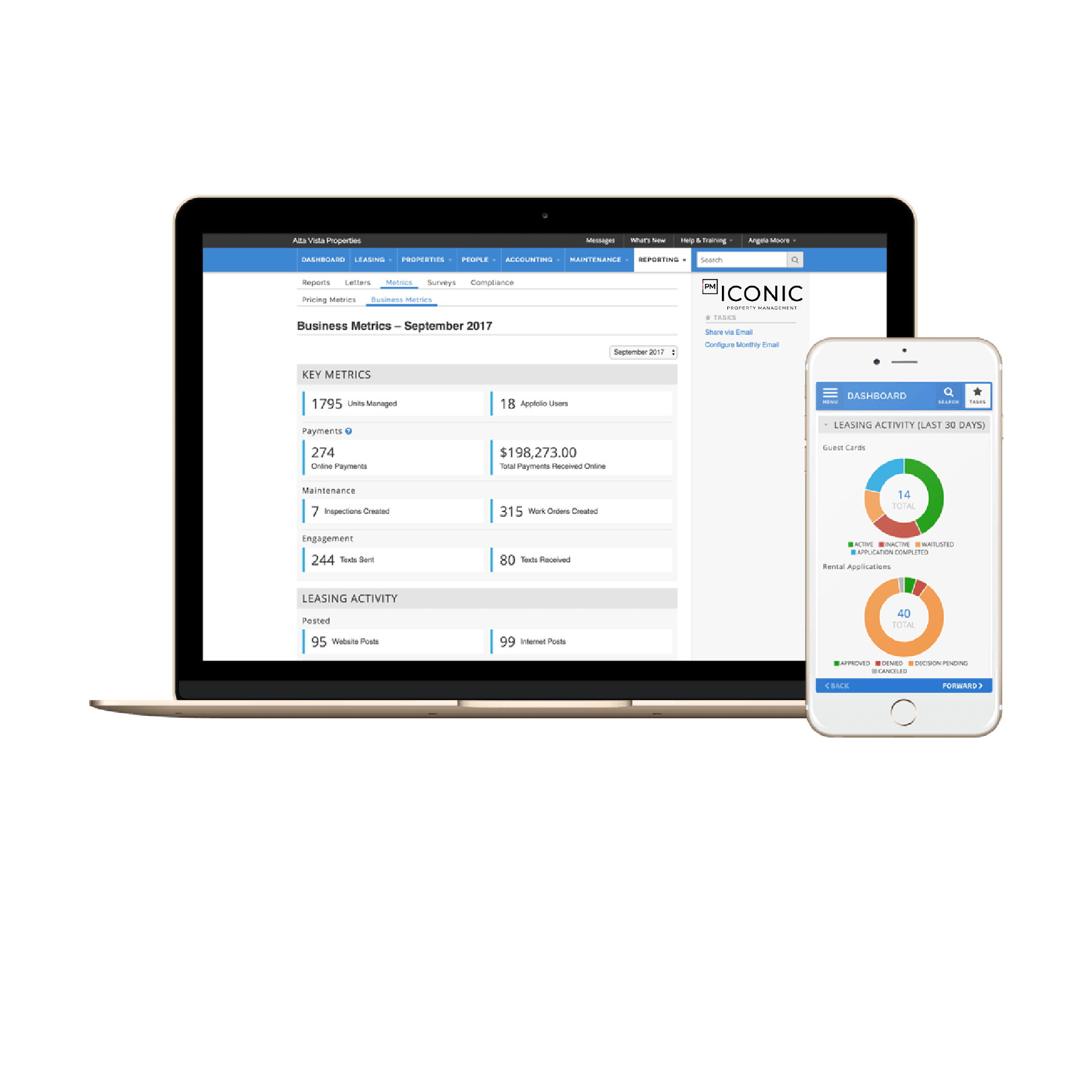 Featured image for “How Iconic Property Management’s Tech Platform Delivers Better Results for San Diego Property Owners”
